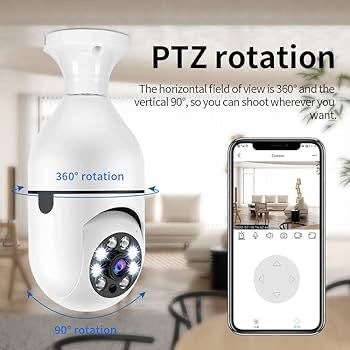 WIFI PANORAMA CAMERA - ROTAZIONE 360º VISIONE A COLORI E NOTTURNA AUDIO
